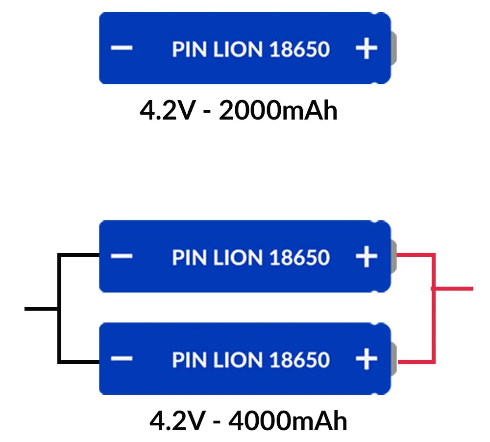 🔋 pin 18650 giá rẻ chính hãng ✅ bảo hành 6 tháng ⚡️