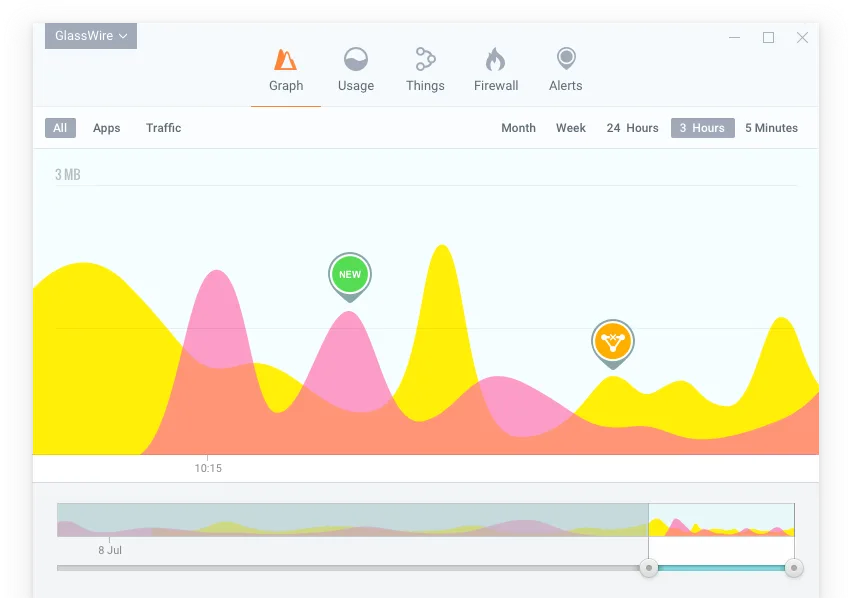 Glasswire Download Miễn Phí Không Có Mật Khẩu 2025 - 2 ⚡ glasswire download miễn phí ✅ 2025