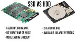 So sánh ssd và hdd cho laptop cũ dưới 5 triệu