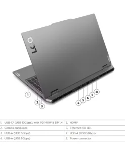 Laptop Lenovo Loq 15Iax9 - 7 Laptop lenovo loq 15iax9