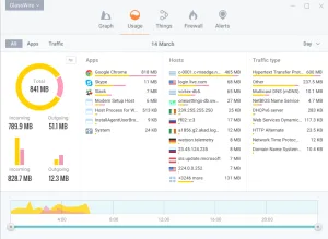 Tải Glasswire Elite 3.4.768 Miễn Phí – Phần Mềm Giám Sát Mạng Và Bảo Vệ Mạng Cho Windows - 2 Tải glasswire elite 3. 4. 768 miễn phí