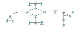 Tải Cisco Packet Tracer 8.2.1 Miễn Phí – Phần Mềm Mô Phỏng Mạng Hàng Đầu - 4 Cisco packet tracer 8. 2. 1 cho windows và mac