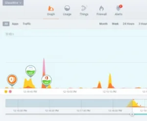Tải Glasswire Elite 3.4.768 Miễn Phí – Phần Mềm Giám Sát Mạng Và Bảo Mật Hiệu Quả - 3 Phần mềm giám sát mạng glasswire elite