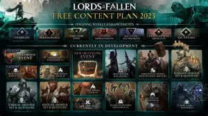 Download lords of the fallen v2. 0. 19-tenoke
